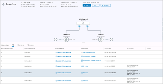 Easy Segmentation & Operation with NSX-T 3.0